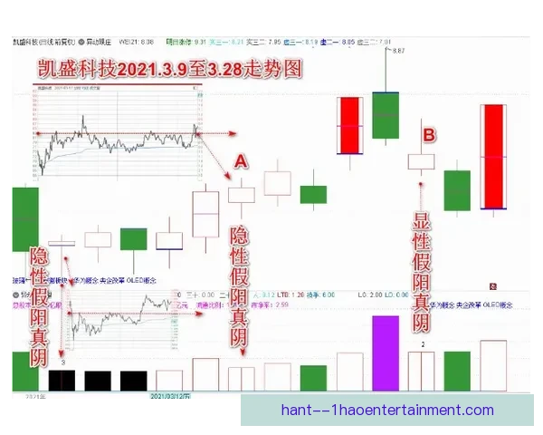 从攻守转换效率透视德甲赛场节奏与胜负逻辑研究的演变规律分析 从攻守转换效率透视德甲赛场节奏与胜负逻辑研究的演变规律分析